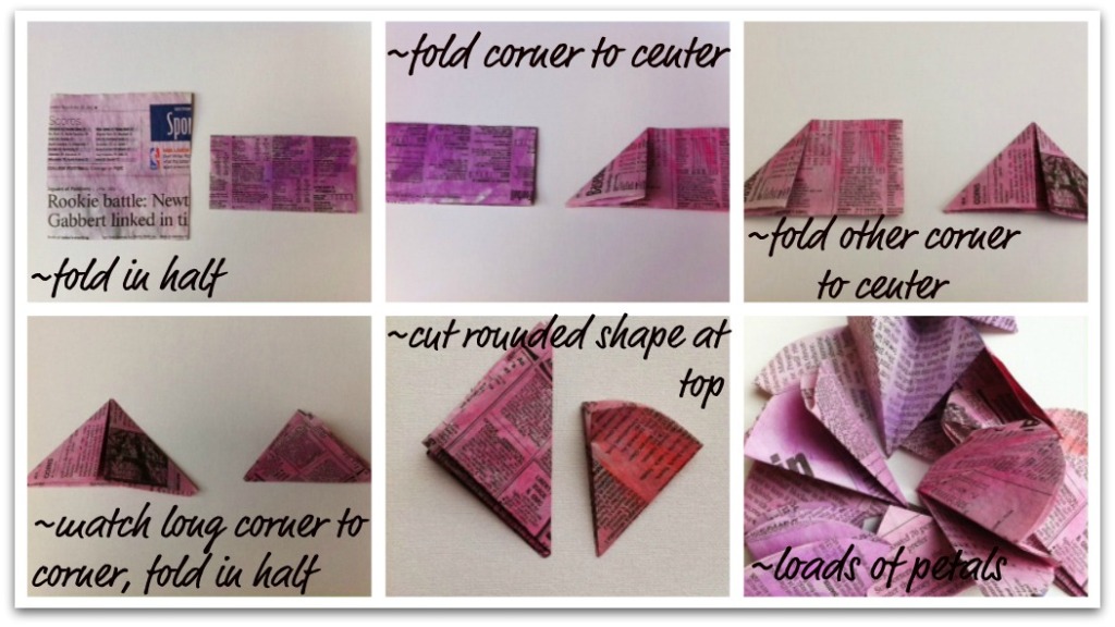Paper Pom Pom Petals -The Sewing Loft